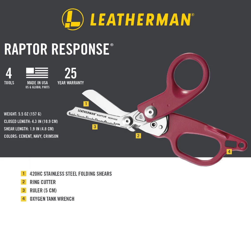 Leatherman Raptor Response Multipurpose Shears - Image 5